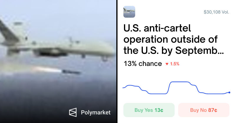 🎰POLYMARKET: Aumento delle probabilità di intervento militare degli Stati Uniti contro i cartelli stranieri: 25% di chance prima della fine di settembre.