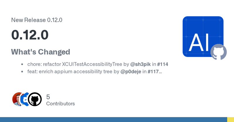 Tweet card summary image