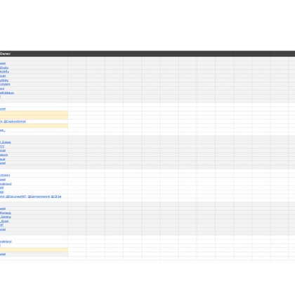 Tweet card summary image