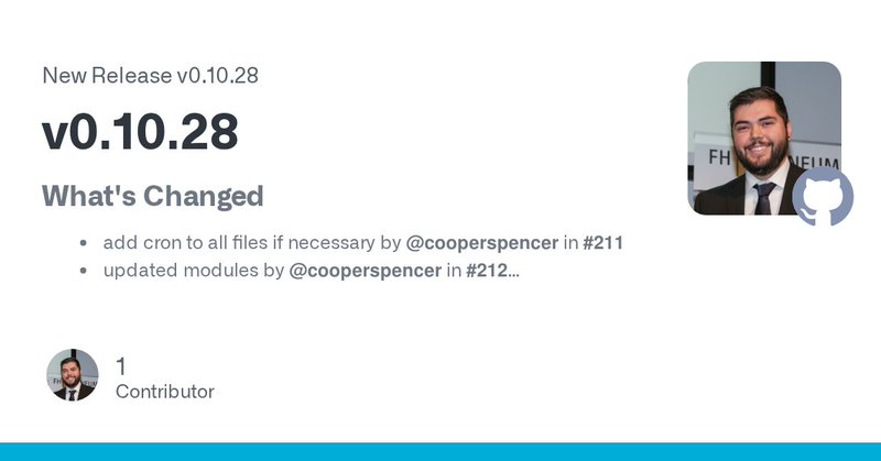 Tweet card summary image