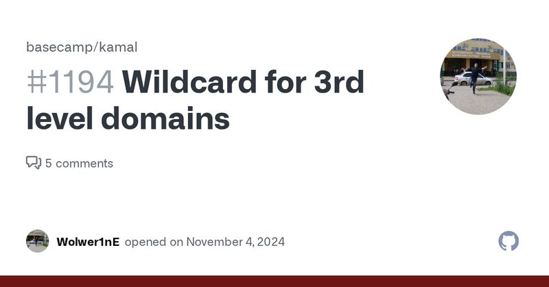 Tweet card summary image