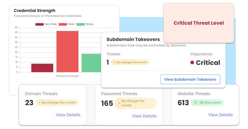 Tweet card summary image