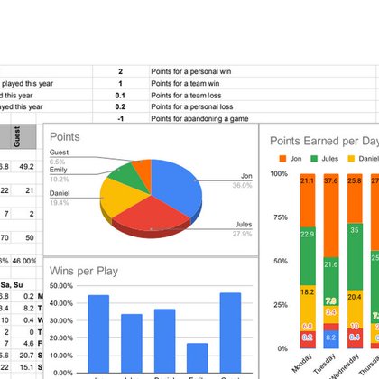 Tweet card summary image