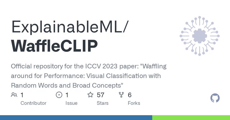 Tweet card summary image