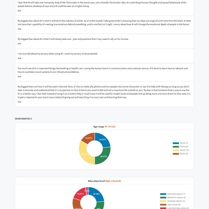 Tweet card summary image