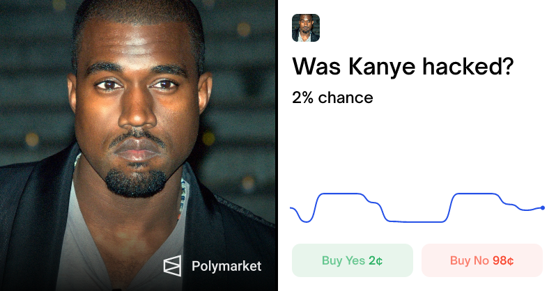 🎰POLYMARKET: Kanye è stato hackerato?