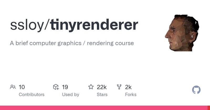 Tweet card summary image