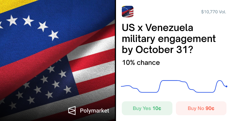 🎰POLYMARKET: Engagement militare degli Stati Uniti con il Venezuela entro la fine di ottobre?
