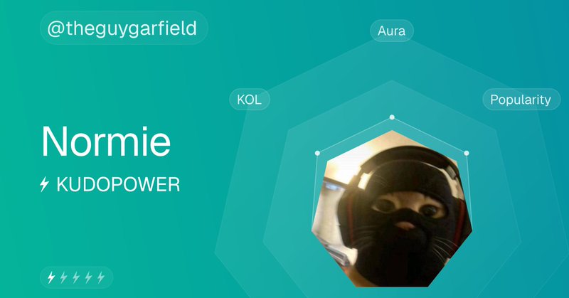 Tweet card summary image