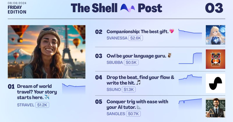 Tweet card summary image