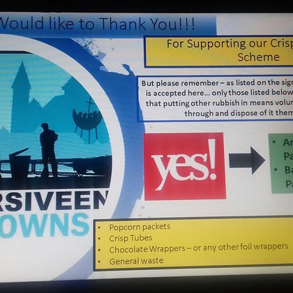 Tweet card summary image
