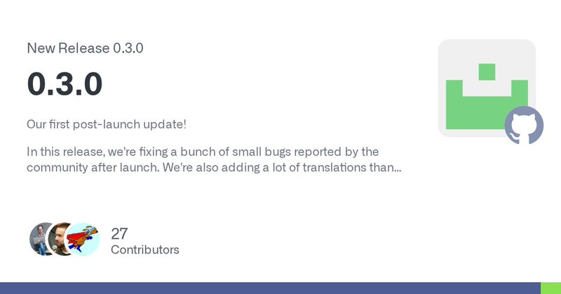 Tweet card summary image