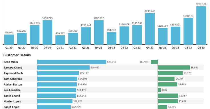 Tweet card summary image