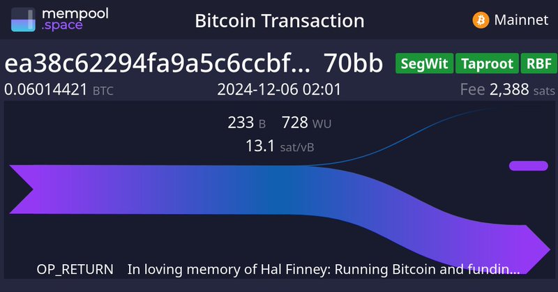 Tweet card summary image