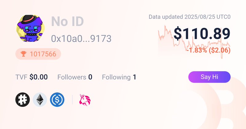 Tweet card summary image