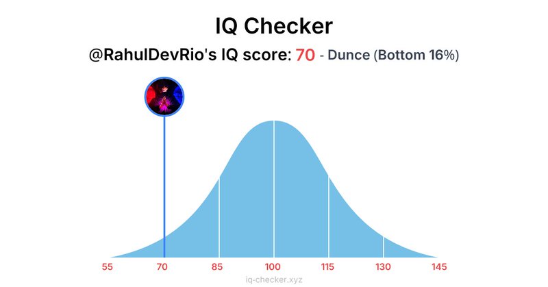 Tweet card summary image