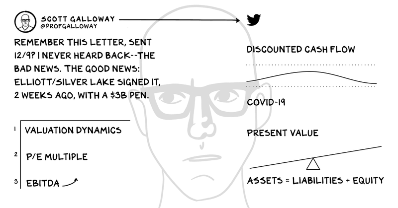 Tweet card summary image