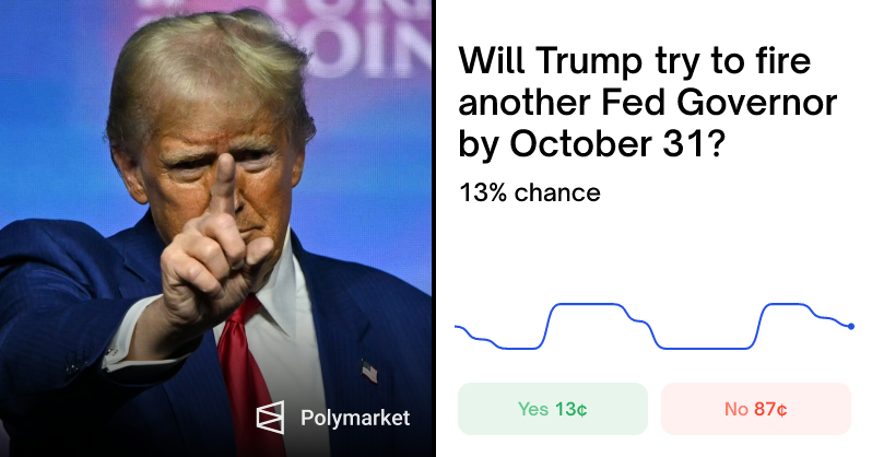 🎰POLYMARKET: Trump tenterà di licenziare un altro governatore della Fed?