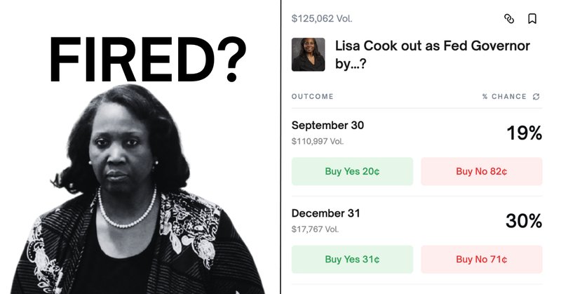 🎰POLYMARKET: "Polymarket: I trader ritengono improbabile il licenziamento della Governatrice della Fed Lisa Cook da parte di Trump"