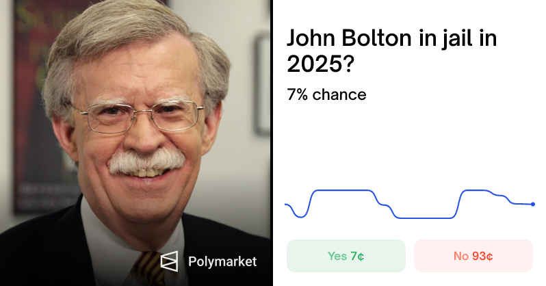 🎰POLYMARKET: John Bolton in carcere quest'anno?
