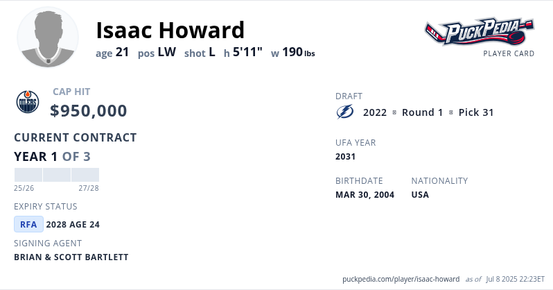 Tweet card summary image