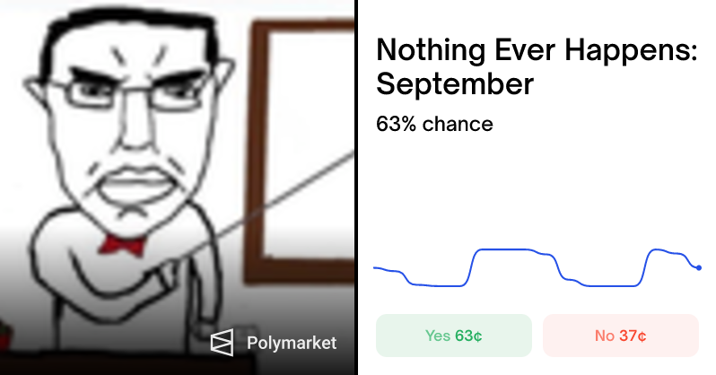 🎰POLYMARKET: 🚨 NUOVO POLYMARKET: Succederà qualcosa il mese prossimo?