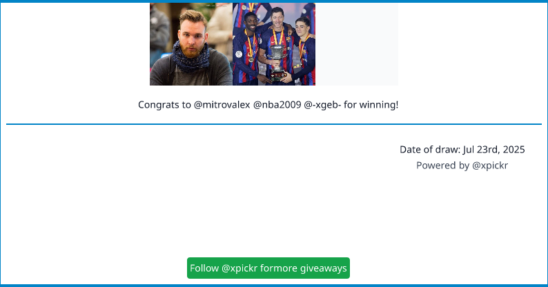 Tweet card summary image