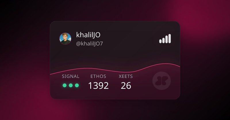 Tweet card summary image
