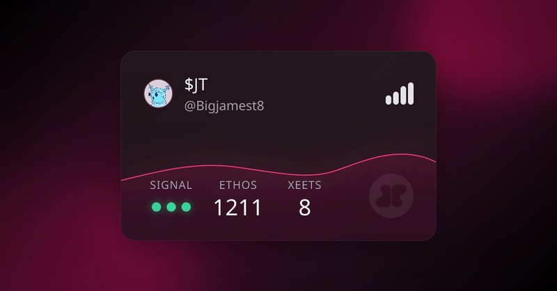 Tweet card summary image