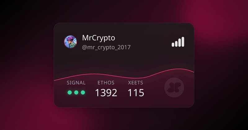 Tweet card summary image