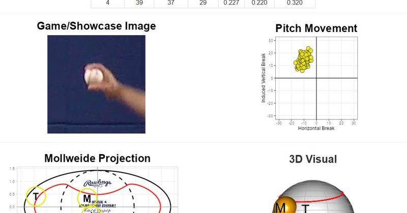 Tweet card summary image