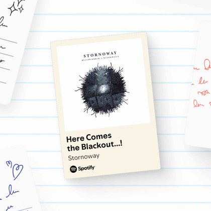 Tweet card summary image