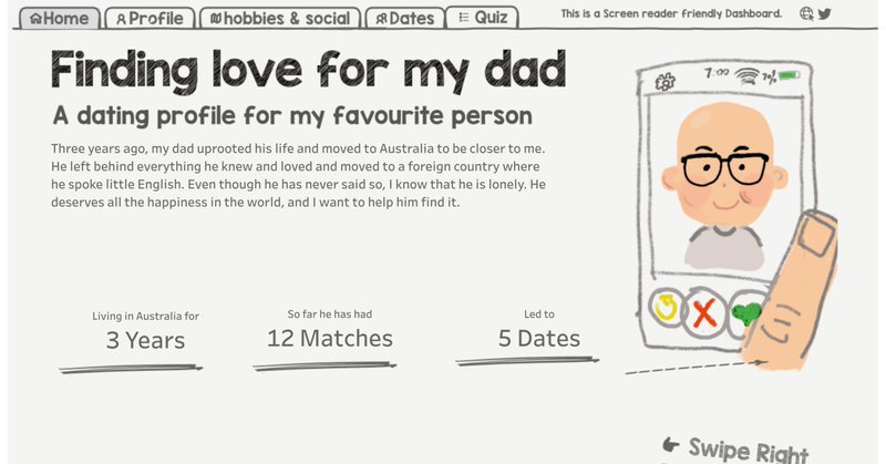 Tweet card summary image