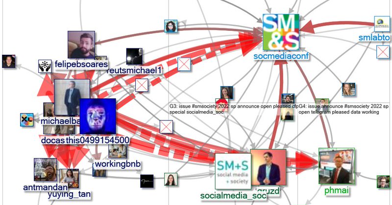 Tweet card summary image