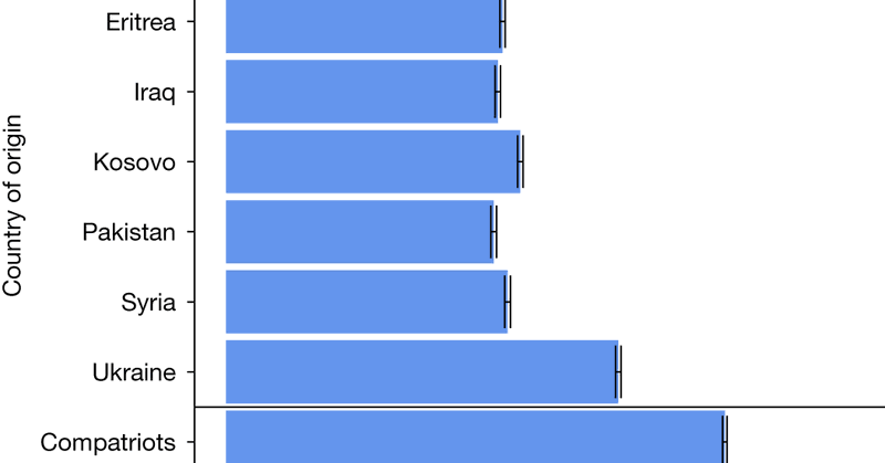 Tweet card summary image