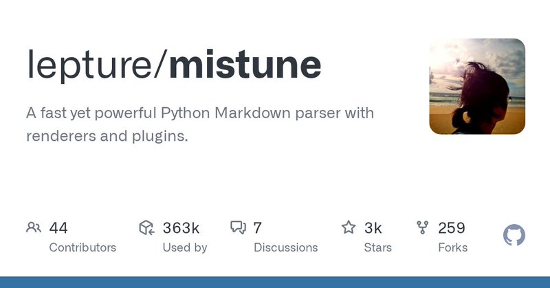 Tweet card summary image