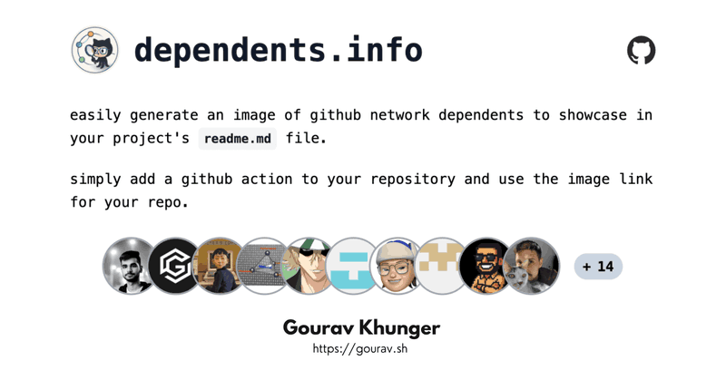 Tweet card summary image
