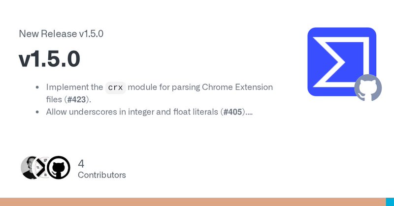 Tweet card summary image