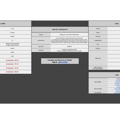 Tweet card summary image