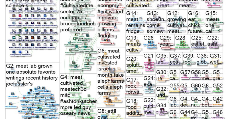 Tweet card summary image