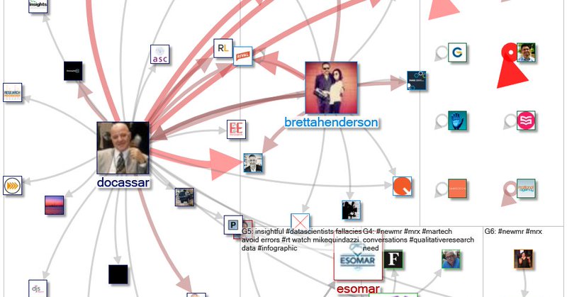 Tweet card summary image