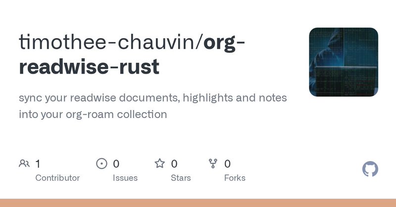 Tweet card summary image