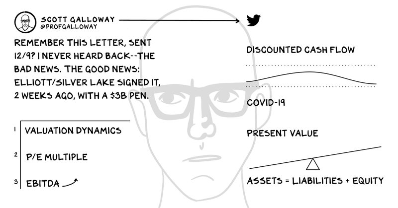 Tweet card summary image