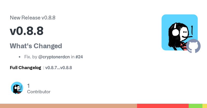 Tweet card summary image