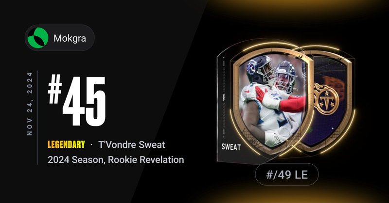 Tweet card summary image