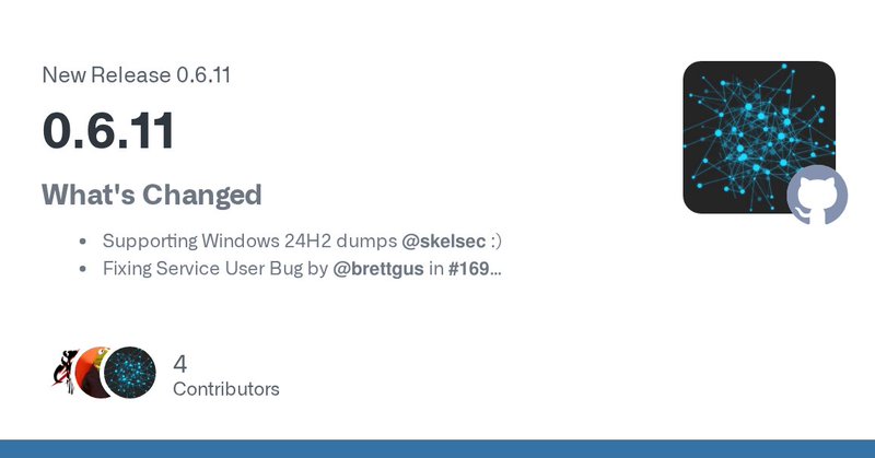 Tweet card summary image