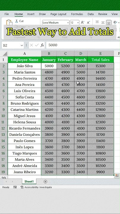 JB5453's tweet card. Total Sales in Excel in 2 Seconds! The ALT + = Shortcut You NEED!