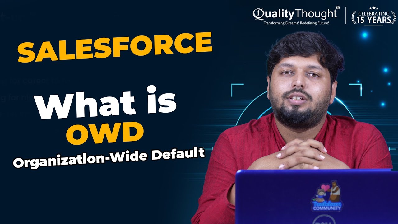 lilli_thoughts's tweet card. Salesforce Explained | What is OWD in Organization-Wide Default