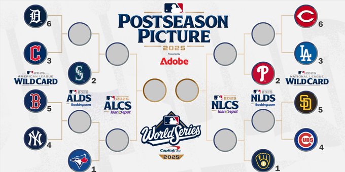 Playoffs MLB 2025: Bracket y llaves de la postemporada en Grandes Ligas