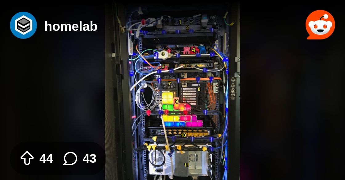 TechSNAP_Dan's tweet card. Explore this post and more from the homelab community